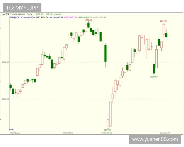成都网球队在世界锦标赛中的速度表现分析与点评